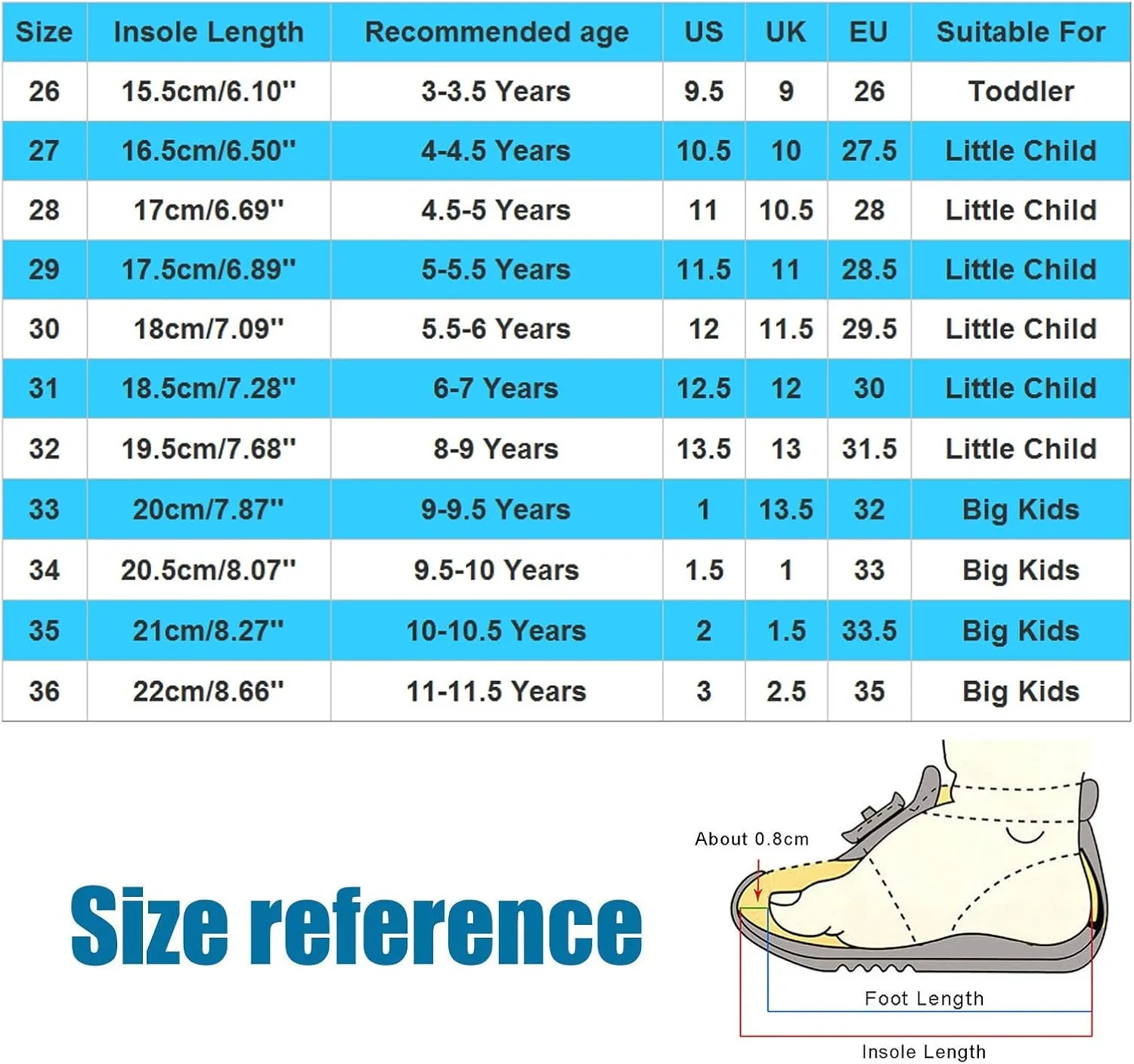 Toddler Girls Strap Dress Shoes Ballerina Flat Mary Jane Elegant Wedding Flower Slip on Sneaker Toddler Girl 6