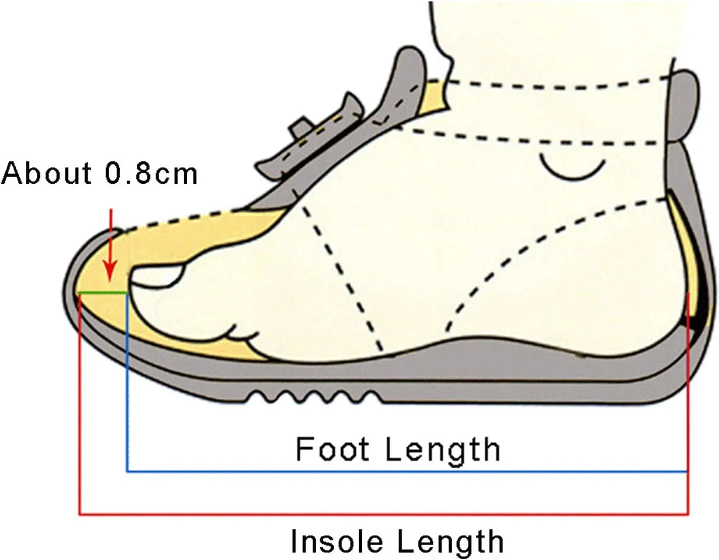 Toddler Princess Flower Lace Mary Jane Dance Shoes xfords Leather Soft Sweet Elegant Flat Shoes for Kids Girls